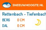 Sneeuwhoogte Rettenbach - Tiefenbach gl.
